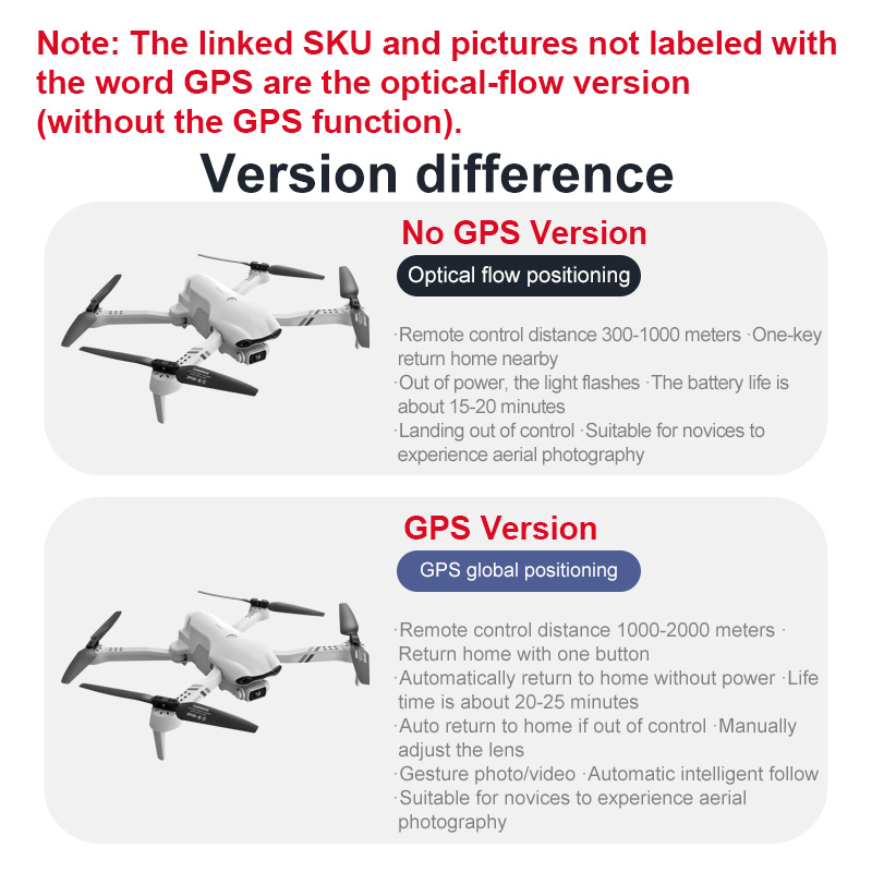 4DRC F10 RC Drone GPS 6K HD Cá - Drone Gps Mount reseña y precio