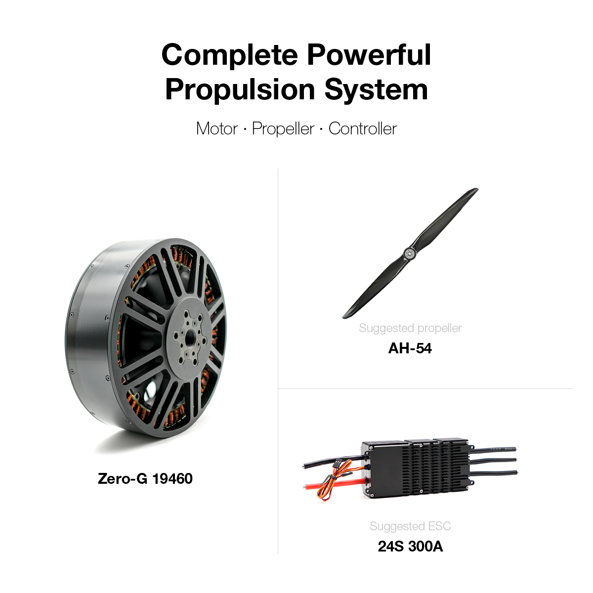Sistema de propulsión de empuj - Drone Motor reseña y precio
