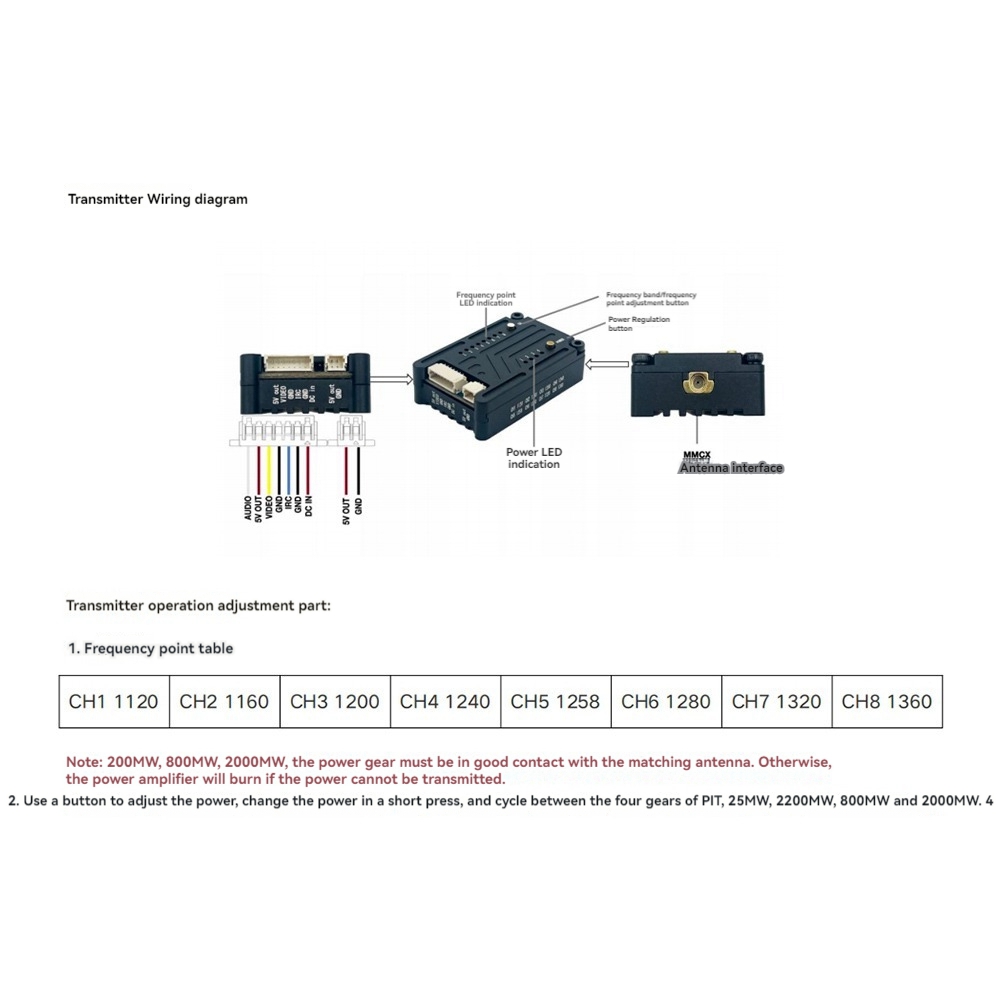 Transmisor de Video FPV AS96-1 - Drone Transmitter reseña y precio